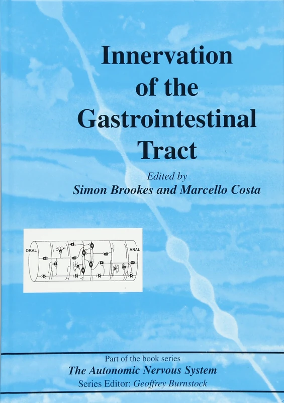 Innervation of the Gastrointestinal Tract (Autonomic Nervous System)