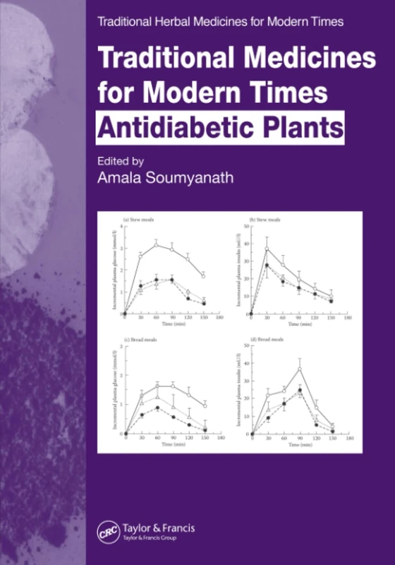 Traditional Medicines for Modern Times: Antidiabetic Plants