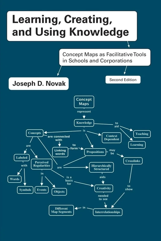 Learning, Creating, and Using Knowledge: Concept Maps as Facilitative Tools in Schools and Corporations - Image 1