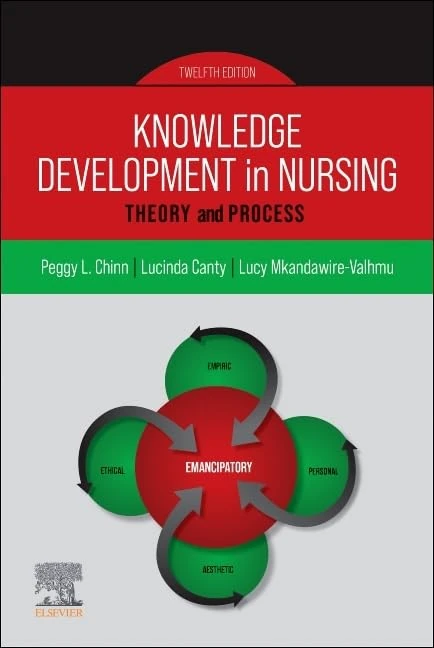 Knowledge Development in Nursing: Theory and Process