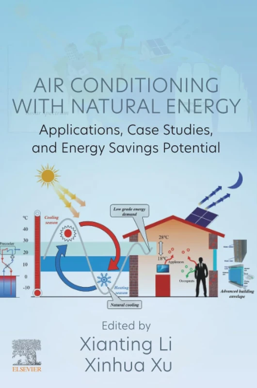 Air Conditioning with Natural Energy: Applications, Case Studies, and Energy Savings Potential