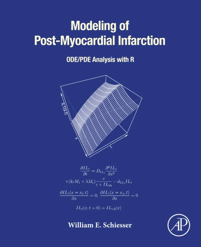 Academic Press - Modeling of Post-Myocardial Infarction Book