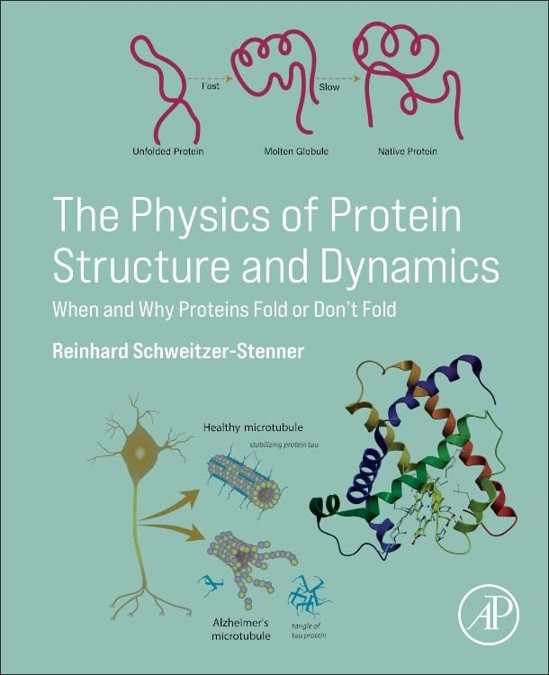 The Physics of Protein Structure and Dynamics: When and Why Proteins Fold or Don’t Fold
