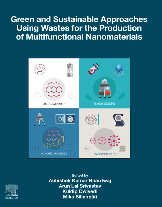 Green and Sustainable Approaches Using Wastes for the Production of Multifunctional Nanomaterials