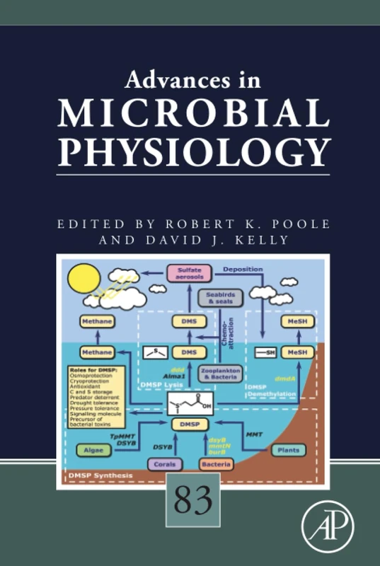 Academic Press - Advances in Microbial Physiology Volume 83