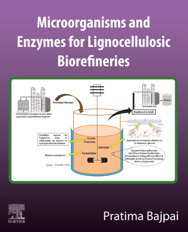 Microorganisms and enzymes for lignocellulosic biorefineries