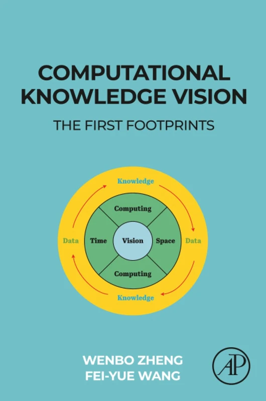Computational Knowledge Vision: The First Footprints