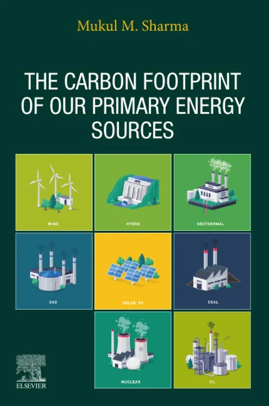 The Carbon Footprint of our Primary Energy Sources