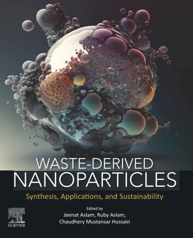 Waste-Derived Nanoparticles: Synthesis, Applications and Sustainability