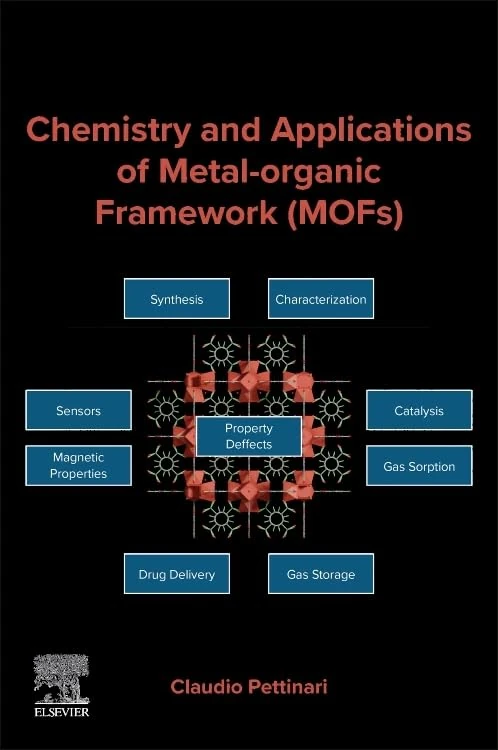 Chemistry and Applications of Metal-Organic Framework (MOFs)