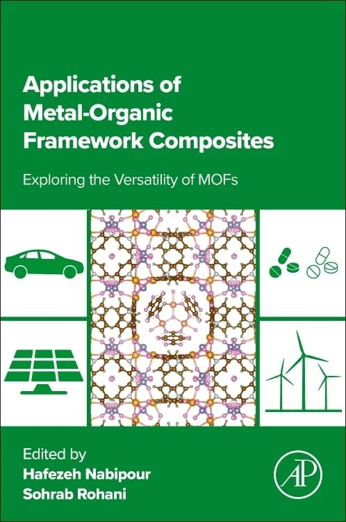 Applications of Metal-Organic Framework Composites: Exploring the Versatility of MOFs