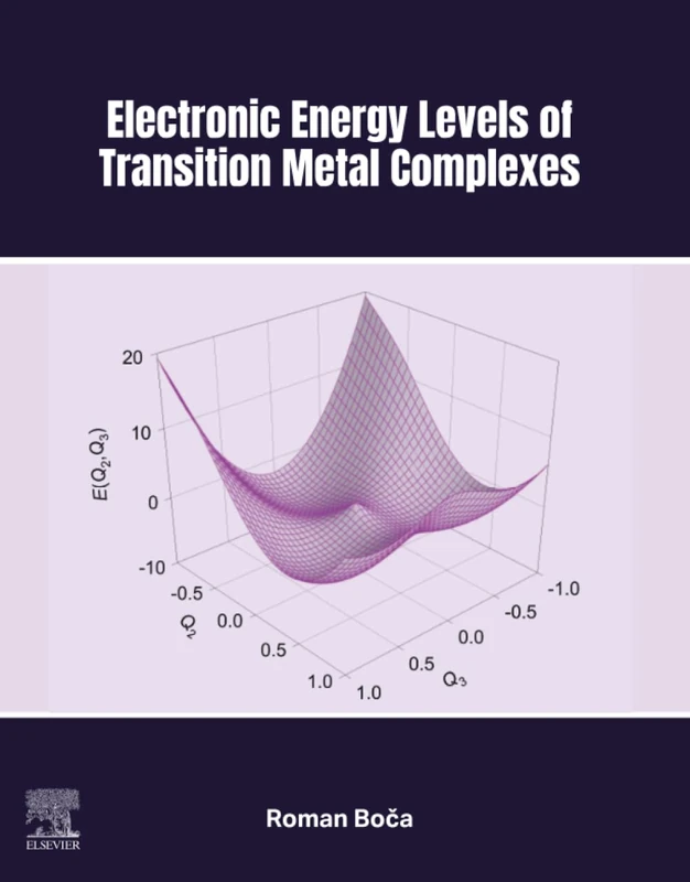 Electronic Energy Levels of Transition Metal Complexes
