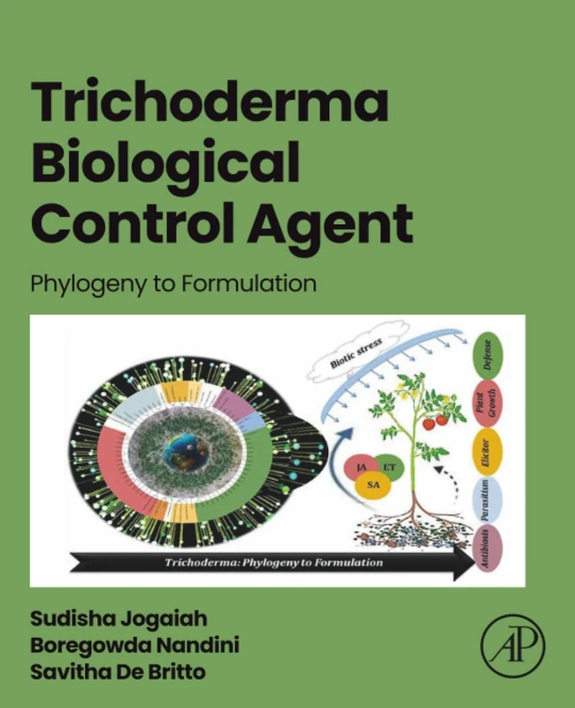 Trichoderma Biological Control Agent: Phylogeny to Formulation