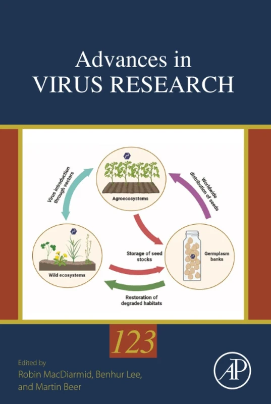 Advances in Virus Research: Volume 123