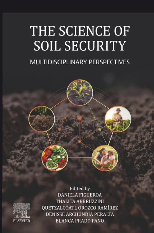 The Science of Soil Security: Multidisciplinary Perspectives