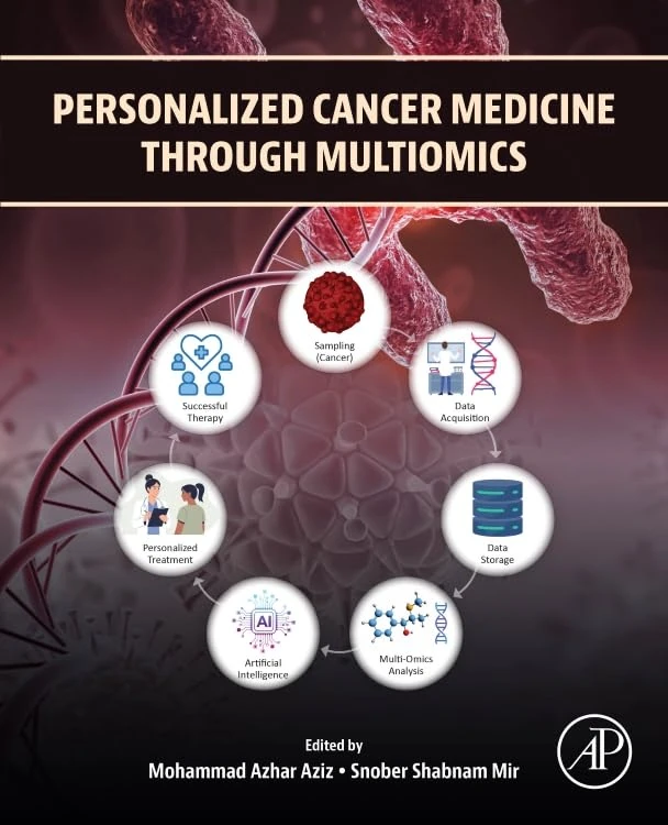 Personalized Cancer Medicine through Multiomics