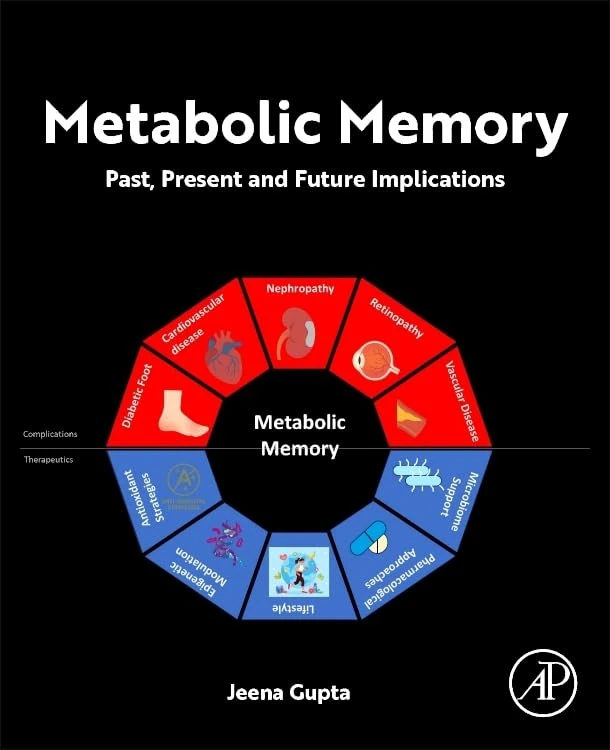 Academic Press - Metabolic Memory: Past, Present and Future