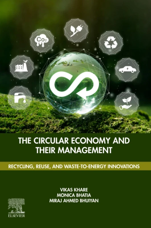 The Circular Economy and their Management: Recycling, Reuse, and Waste-to-Energy Innovations