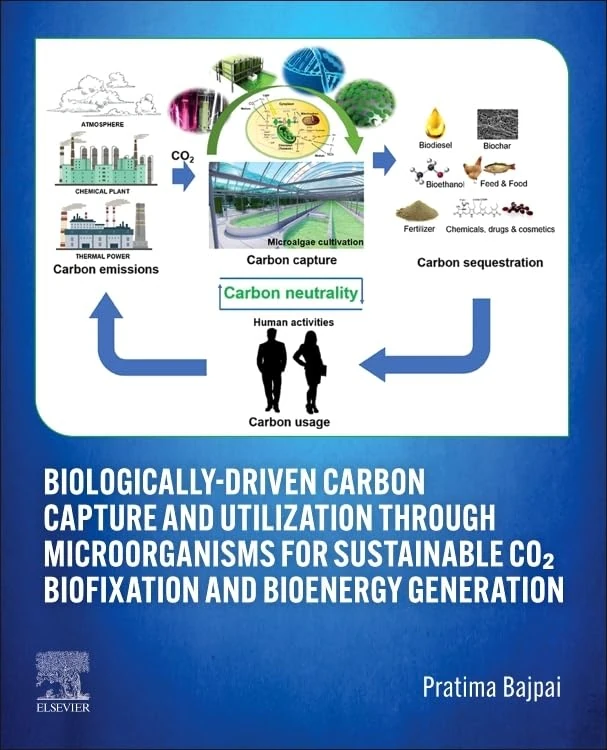 Biologically-Driven Carbon Capture and Utilization through Microorganisms for Sustainable CO₂ Biofixation and Bioenergy Generation