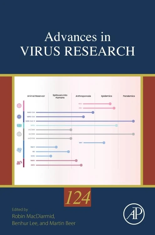 Advances in Virus Research (Volume 124)