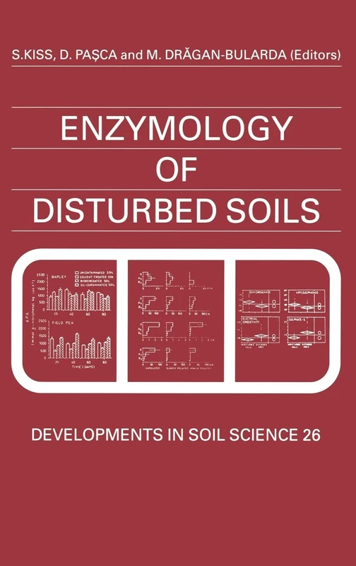 Elsevier Enzymology of Disturbed Soils (Volume 26) Book