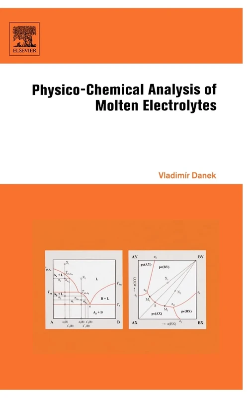 Physico-Chemical Analysis of Molten Electrolytes