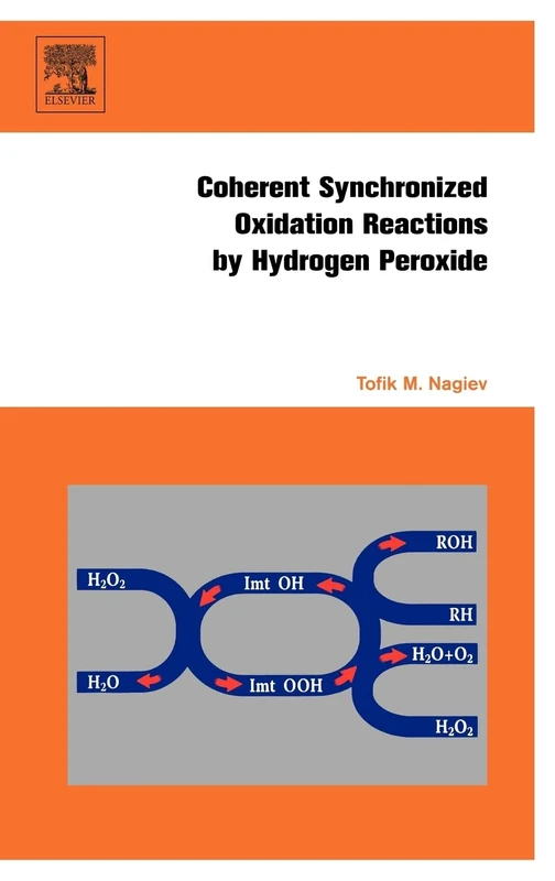 Coherent Synchronized Oxidation Reactions by Hydrogen Peroxide