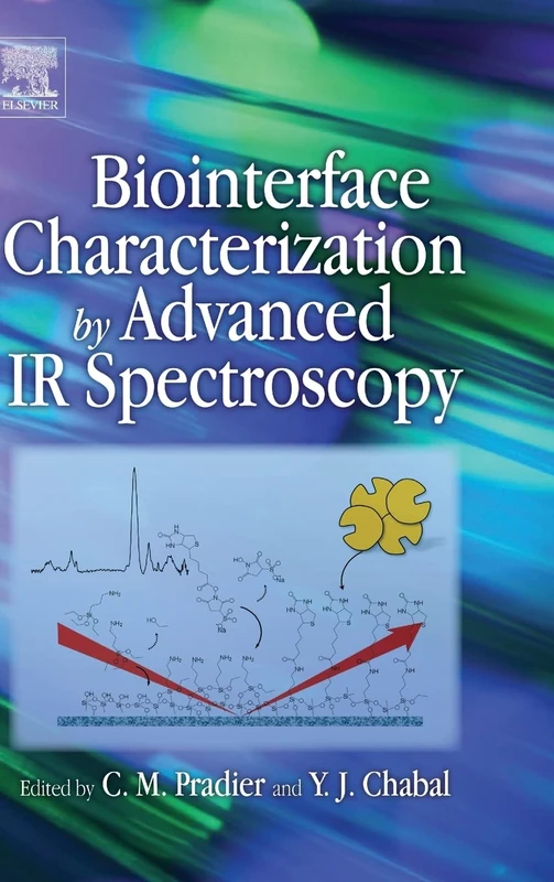 Biointerface Characterization by Advanced IR Spectroscopy