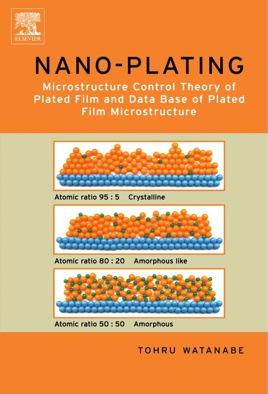 Nano-Plating - Microstructure Control Theory of Plated Film and Data Base of Plated Film Microstructure