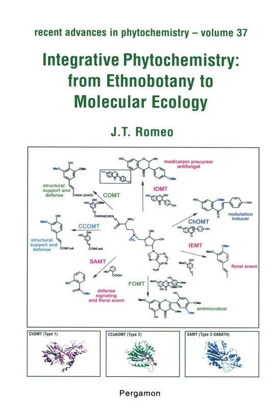 Integrative Phytochemistry: from Ethnobotany to Molecular Ecology: Recent Advances in Phytochemistry