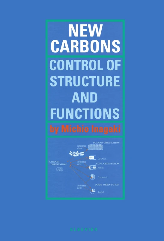 New Carbons Control of Structure and Functions