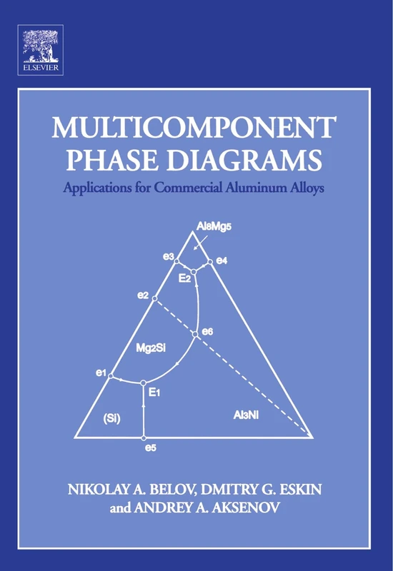 Multicomponent Phase Diagrams: Applications for Commercial Aluminum Alloys