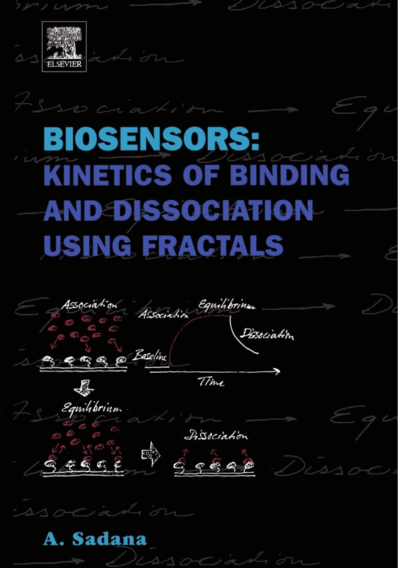 Biosensors: Kinetics of Binding and Dissociation Using Fractals