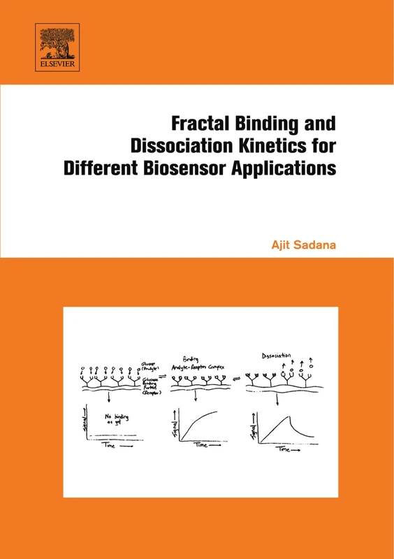 Fractal Binding and Dissociation Kinetics for Different Biosensor Applications