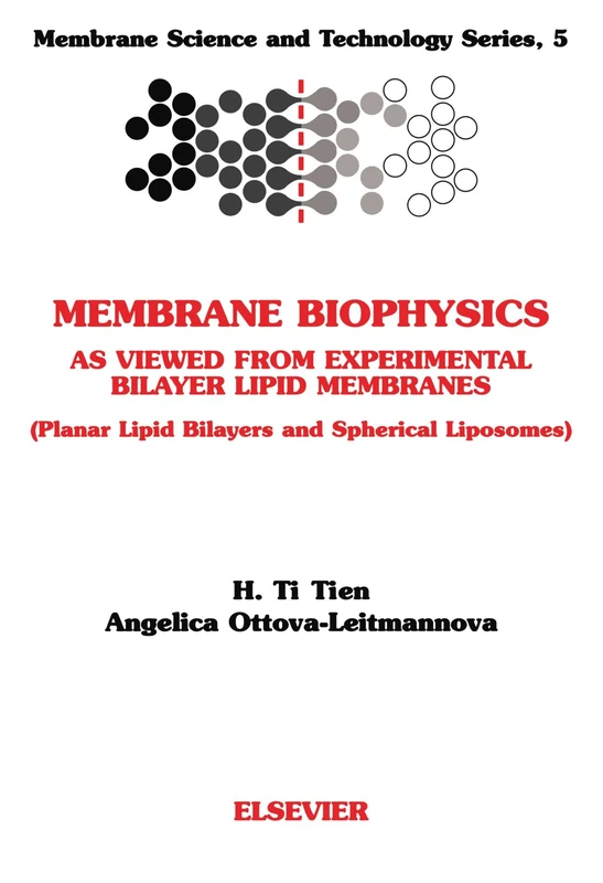 Membrane Biophysics: As Viewed From Experimental Bilayer Lipid Membranes