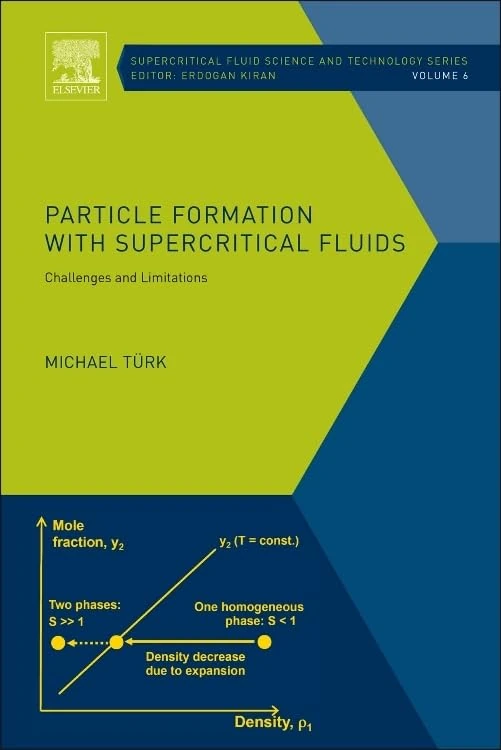Elsevier Particle Formation with Supercritical Fluids Volume 6
