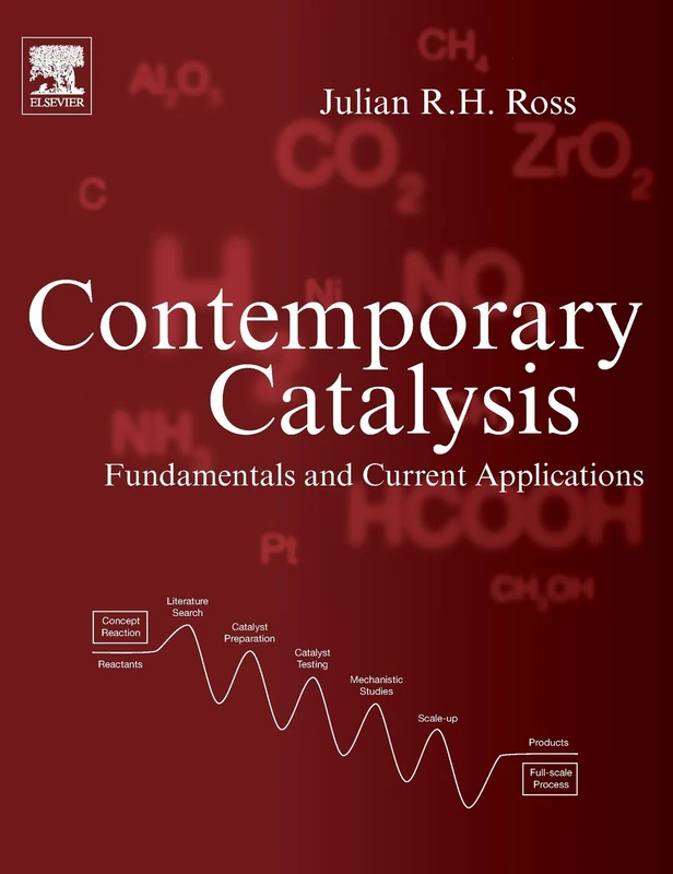 Contemporary Catalysis: Fundamentals and Current Applications
