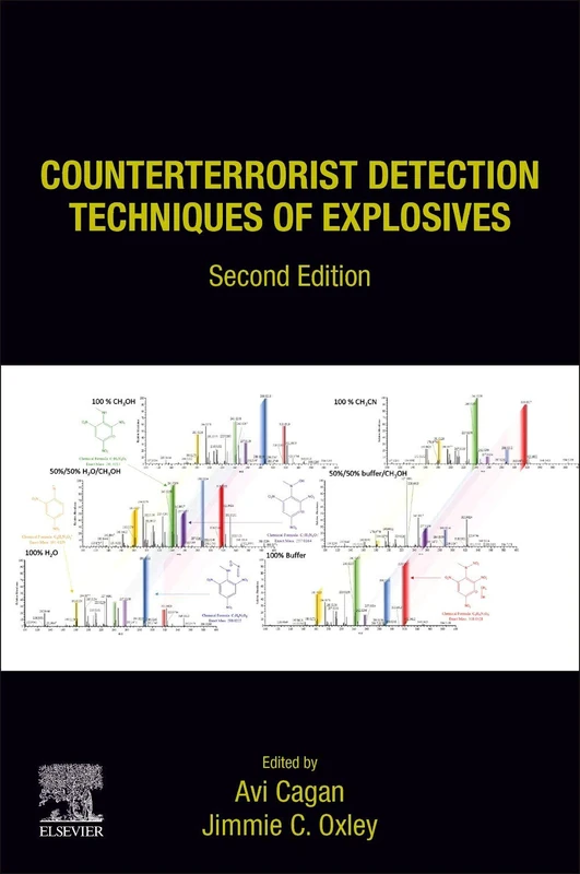 Elsevier Counterterrorist Detection Techniques of Explosives
