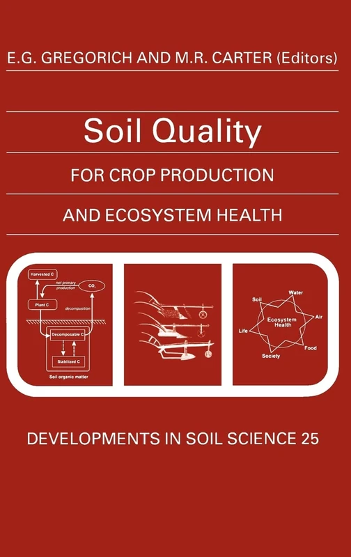 Soil Quality for Crop Production and Ecosystem Health (Volume 25) (Developments in Soil Science, Volume 25)