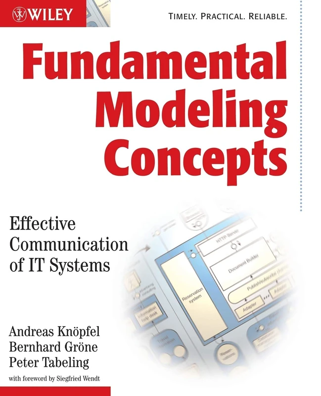 Fundamental Modeling Concepts: Effective Communication of IT Systems