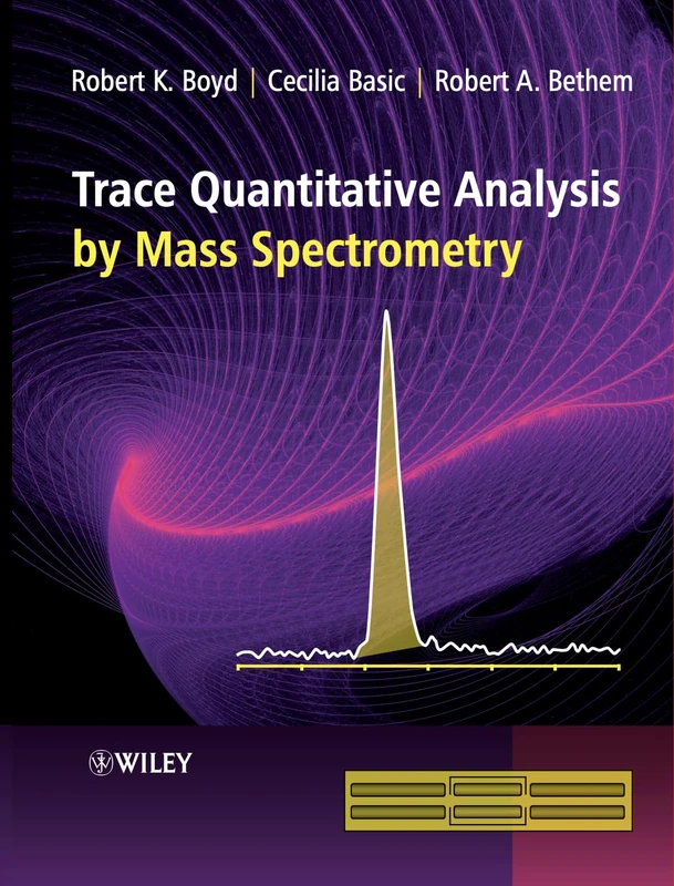 Trace Quantitative Analysis by Mass Spectrometry