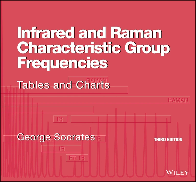 Infrared and Raman Characteristic Group Frequencies: Tables and Charts