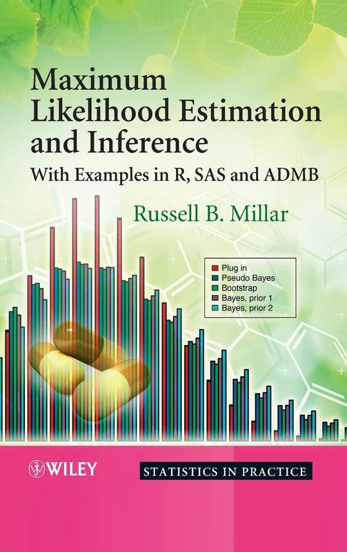Maximum Likelihood Estimation and Inference - With Examples in R, SAS, and ADMB