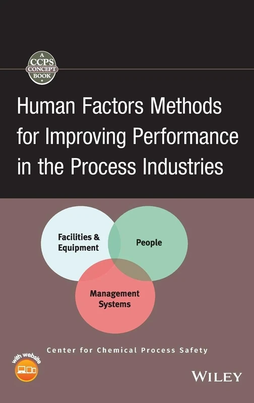 Human Factors Methods for Improving Performance in the Process Industries