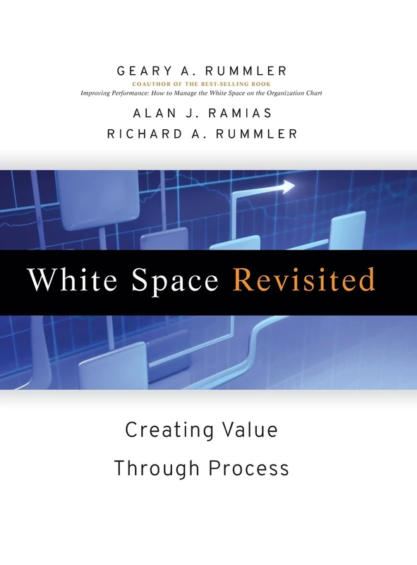 White Space Revisited: Creating Value through Process - Image 1