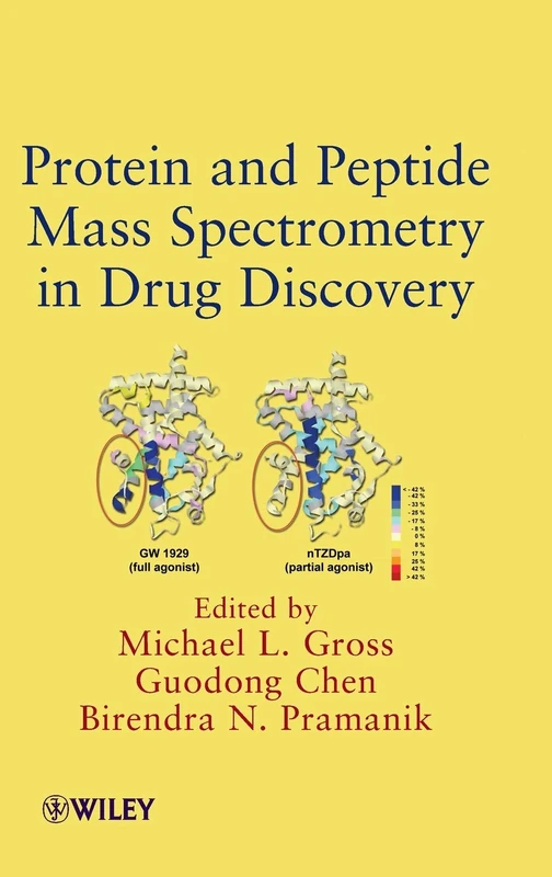 Protein and Peptide Mass Spectrometry in Drug Discovery