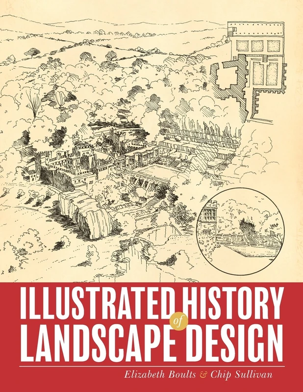 Illustrated History of Landscape Design