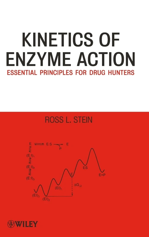 Kinetics of Enzyme Action: Essential Principles for Drug Hunters