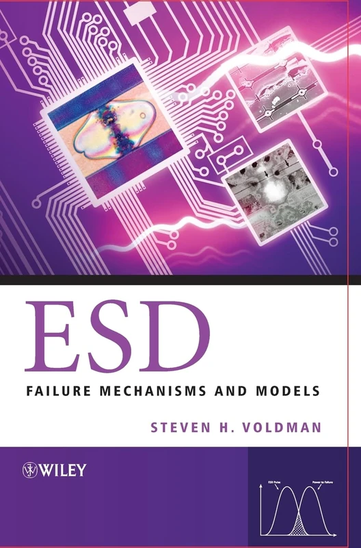 ESD: Failure Mechanisms and Models