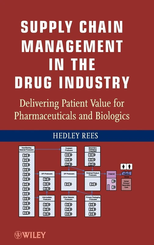 Supply Chain Management in the Drug Industry: Delivering Patient Value for Pharmaceuticals and Biologics